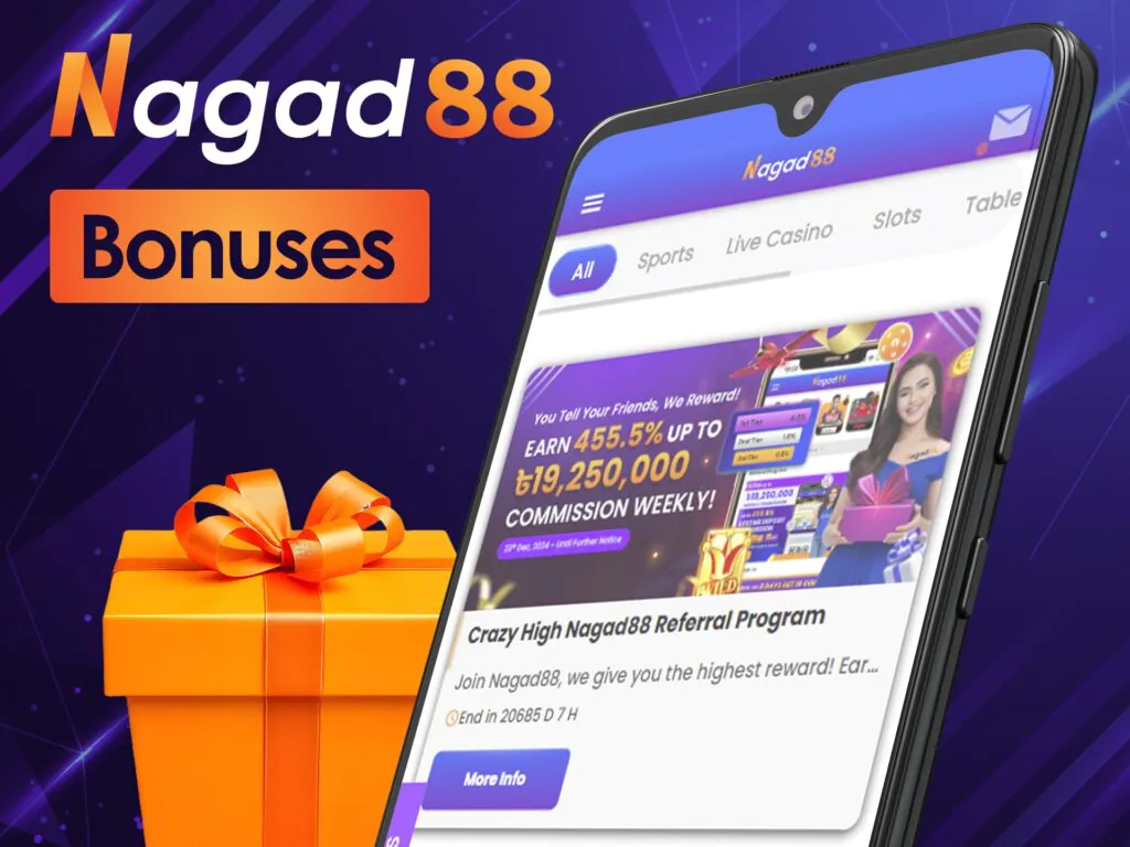 Nagad88